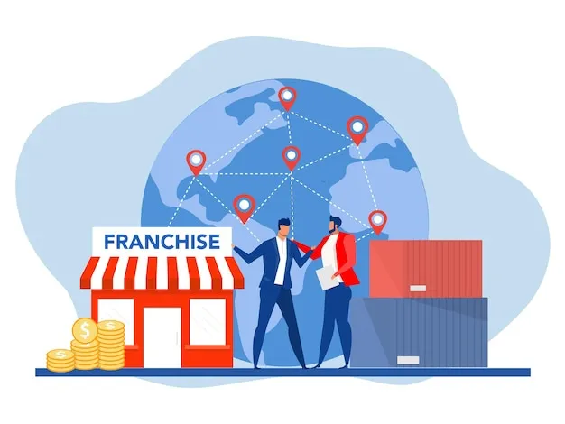 Investment Opportunity